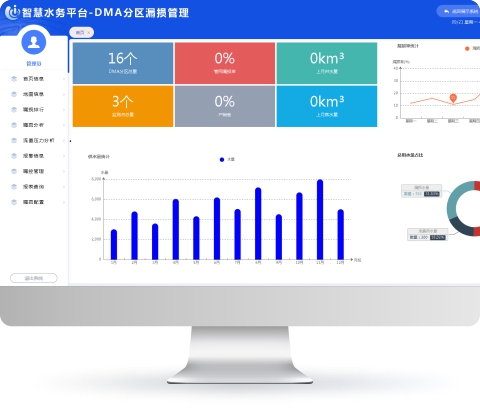http://www.bjrlcm.cn/image/product/2052.jpg