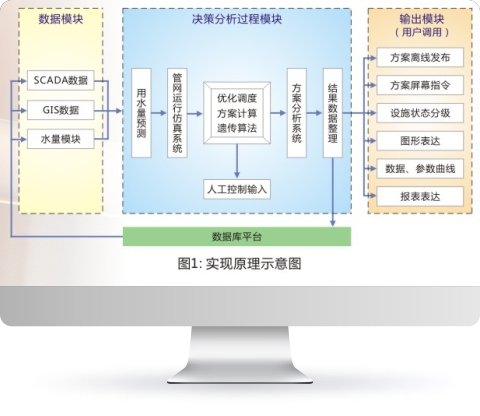 http://www.bjrlcm.cn/image/product/2042.jpg